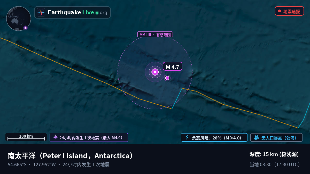 南太平洋 (Antarctica)