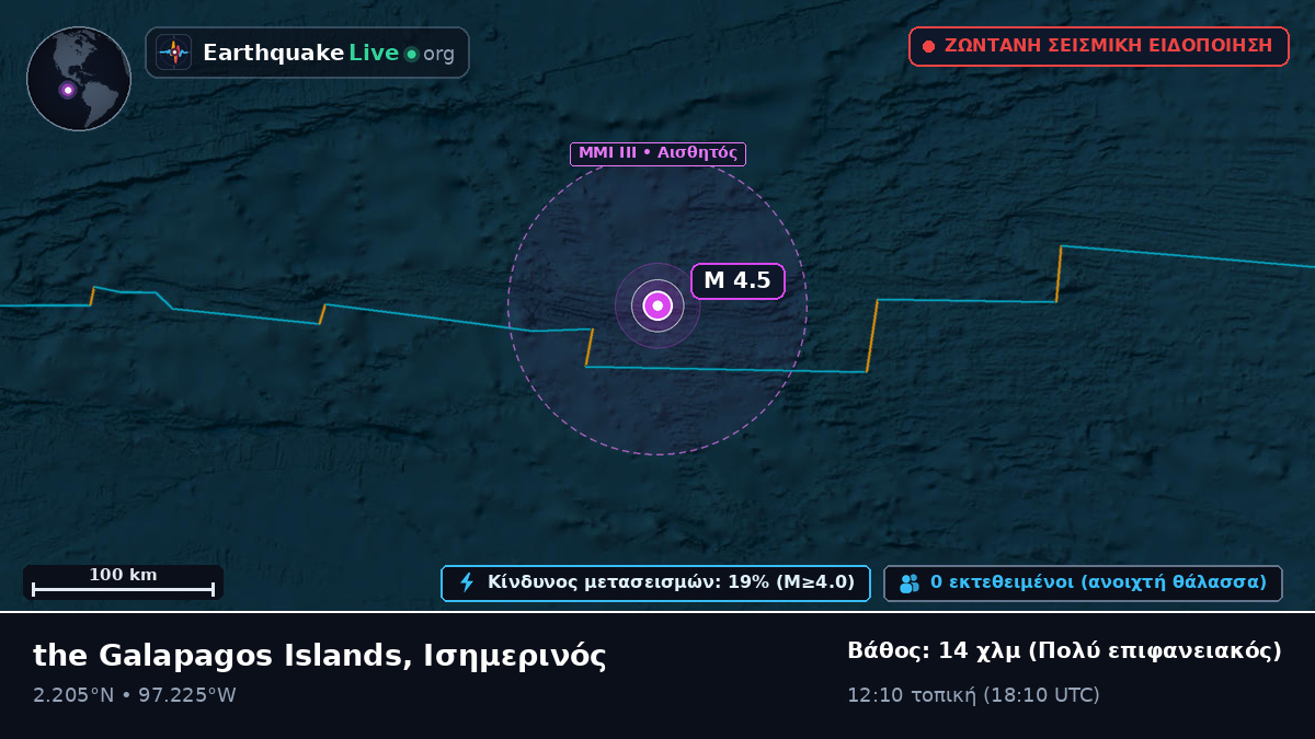 Βόρειος Ατλαντικός Ωκεανός (Ισημερινός)