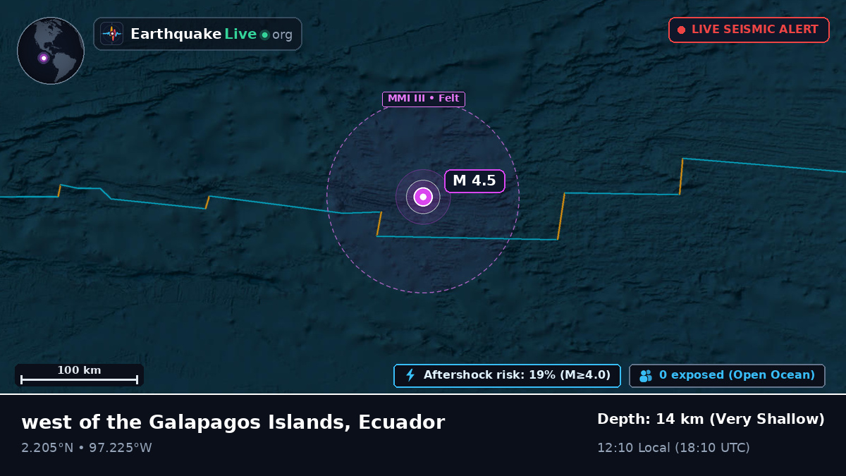 North Atlantic Ocean (Ecuador)