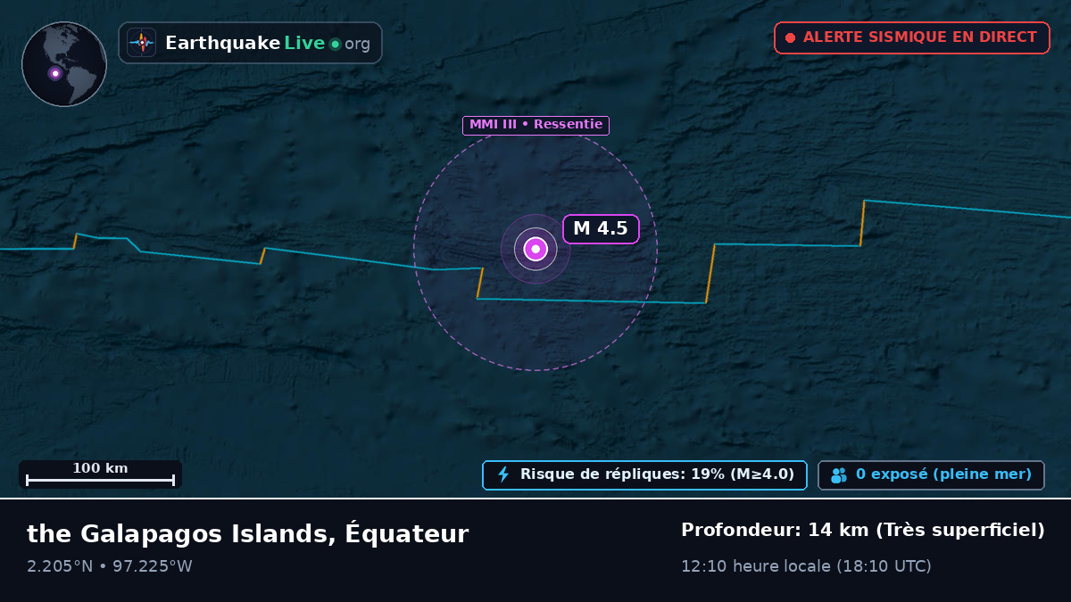 Océan Atlantique Nord (Équateur)