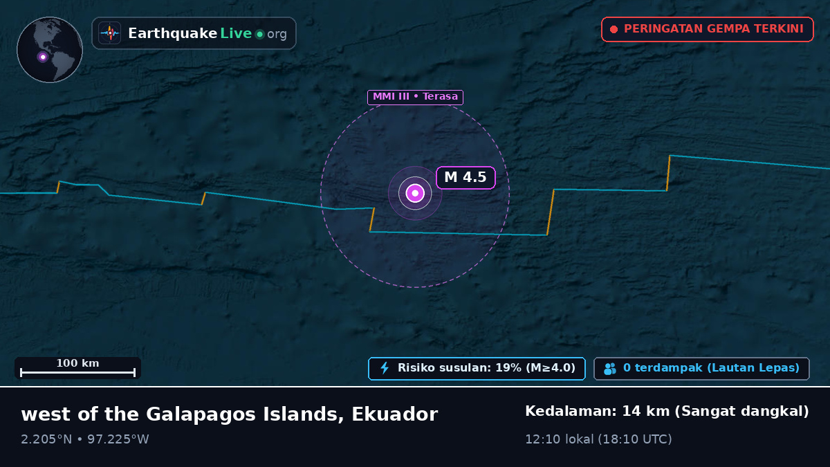 Samudra Atlantik Utara (Ekuador)