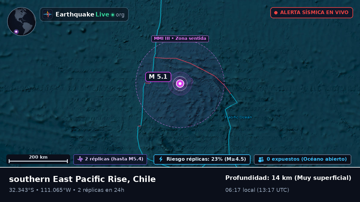 Océano Pacífico Sur (Chile)