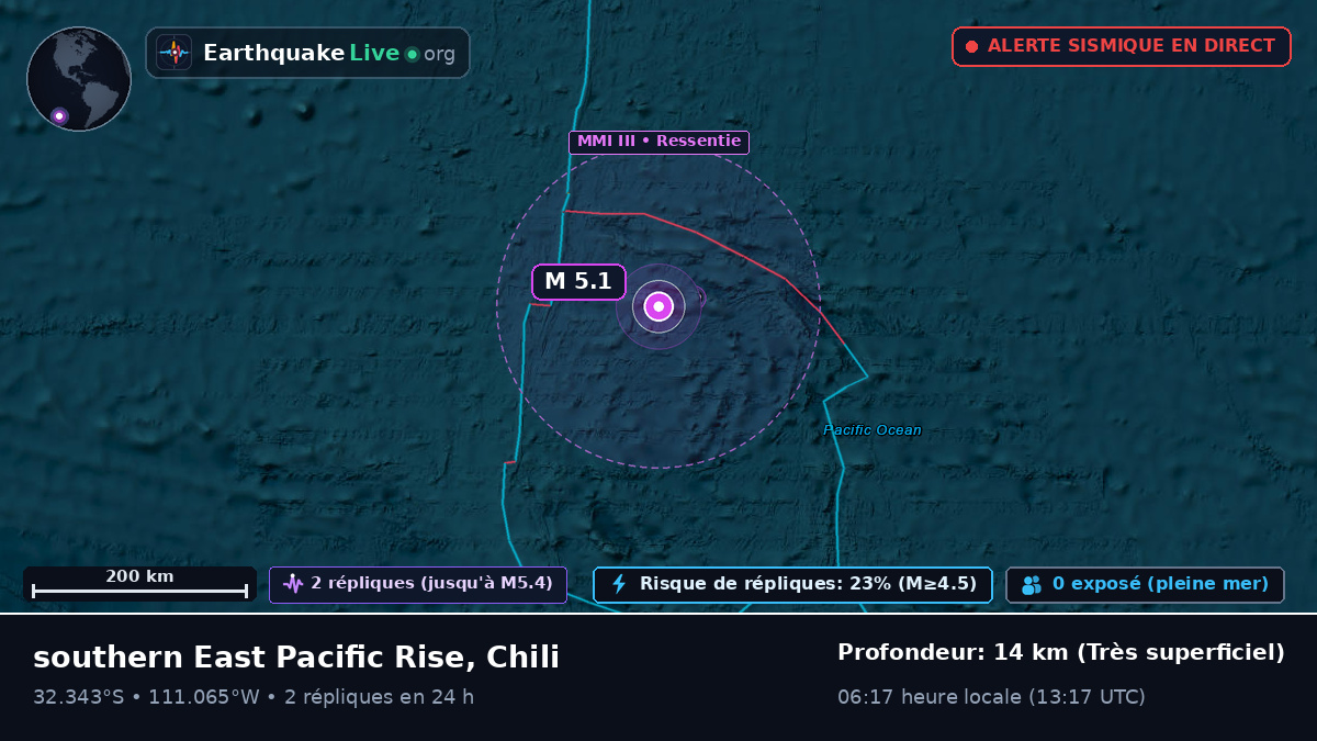 Océan Pacifique Sud (Chili)