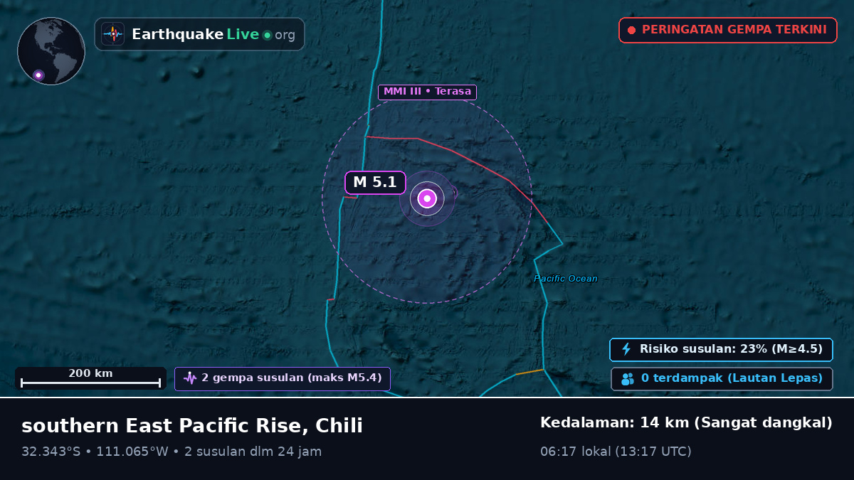 Samudra Pasifik Selatan (Chili)