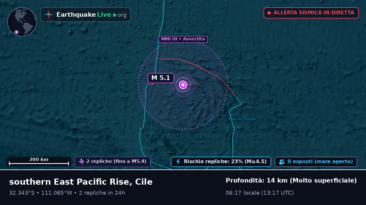 Oceano Pacifico meridionale (Cile)