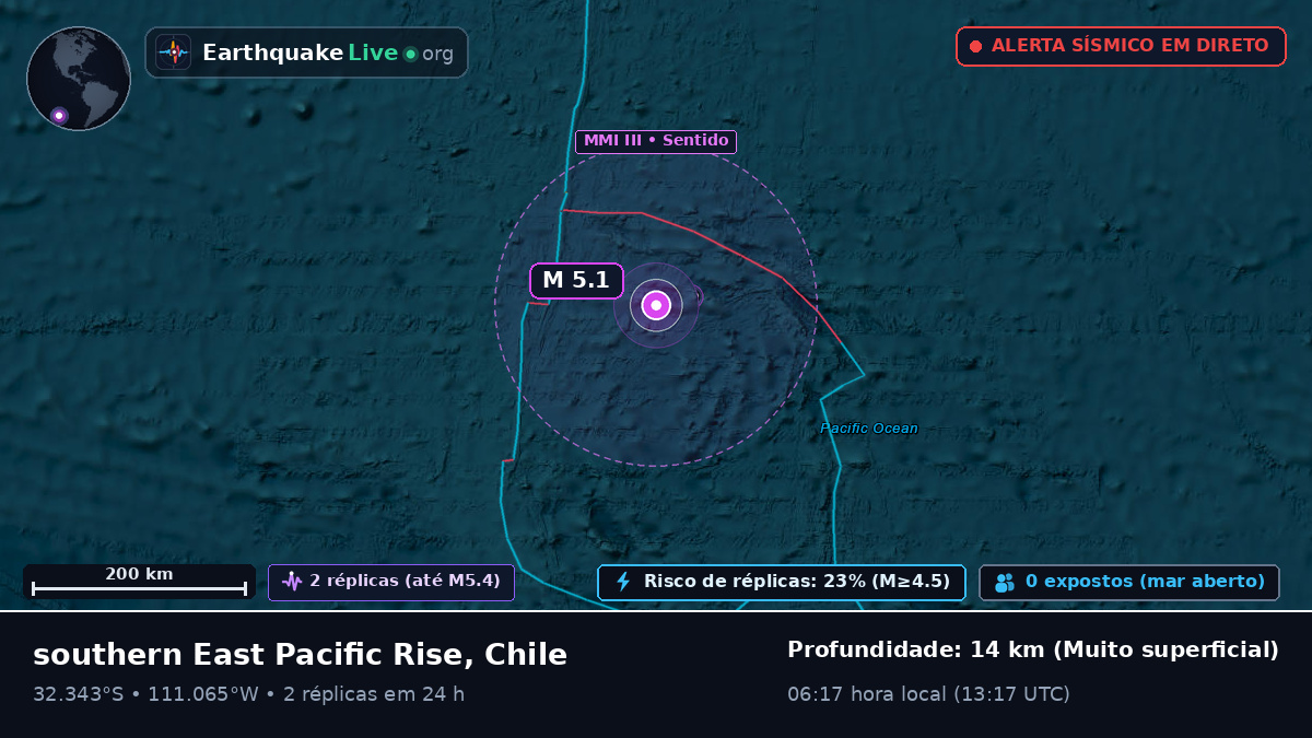 Oceano Pacífico Sul (Chile)