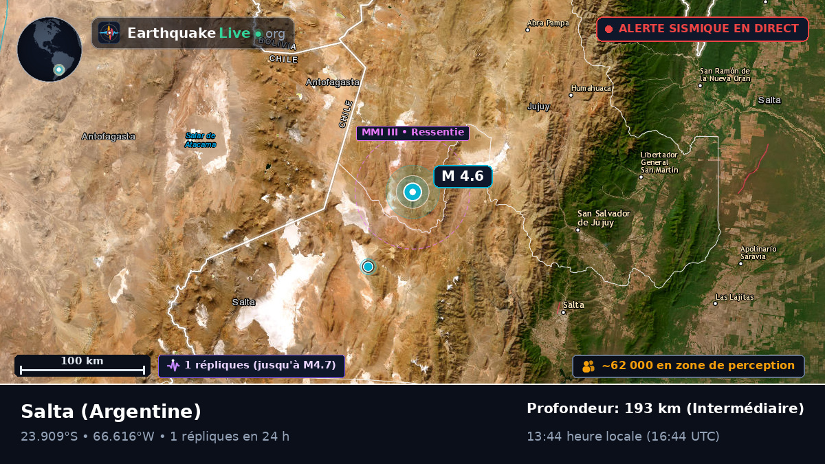 Salta, Argentine