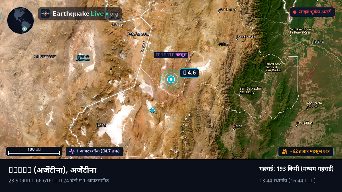 Salta, अर्जेंटीना
