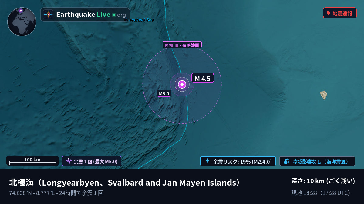 北極海 (Svalbard and Jan Mayen Islands)