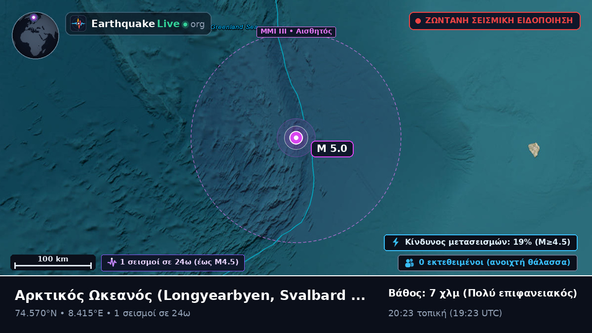 Αρκτικός Ωκεανός (Svalbard and Jan Mayen Islands)