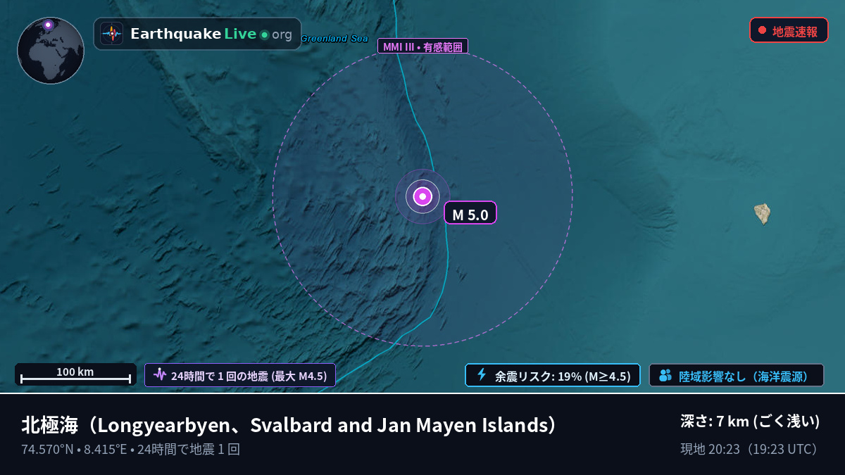 北極海 (Svalbard and Jan Mayen Islands)