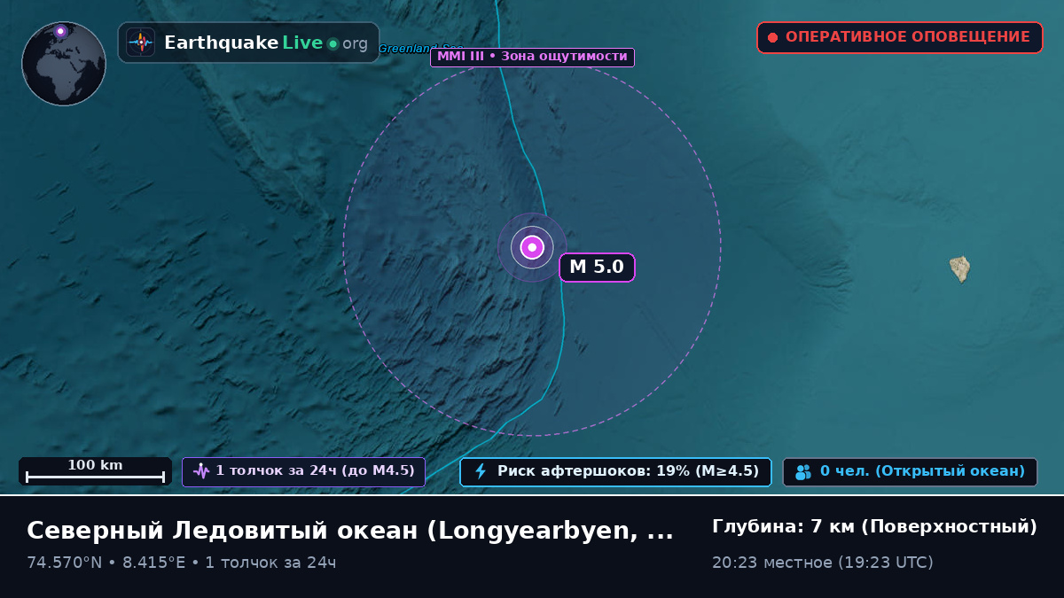 Северный Ледовитый океан (Svalbard and Jan Mayen Islands)