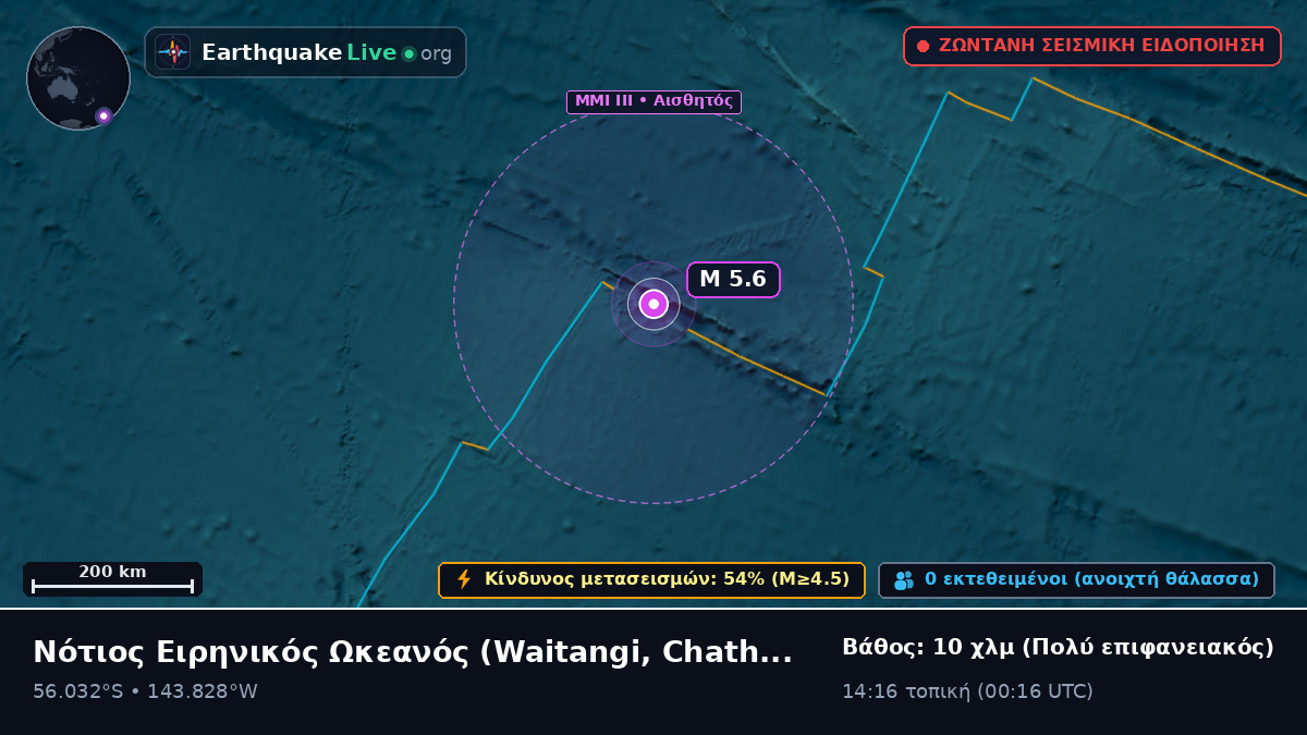 Νότιος Ειρηνικός Ωκεανός (Chatham Islands)