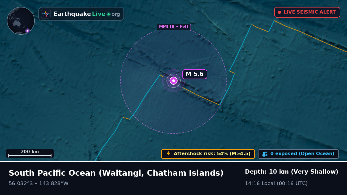 South Pacific Ocean (Chatham Islands)