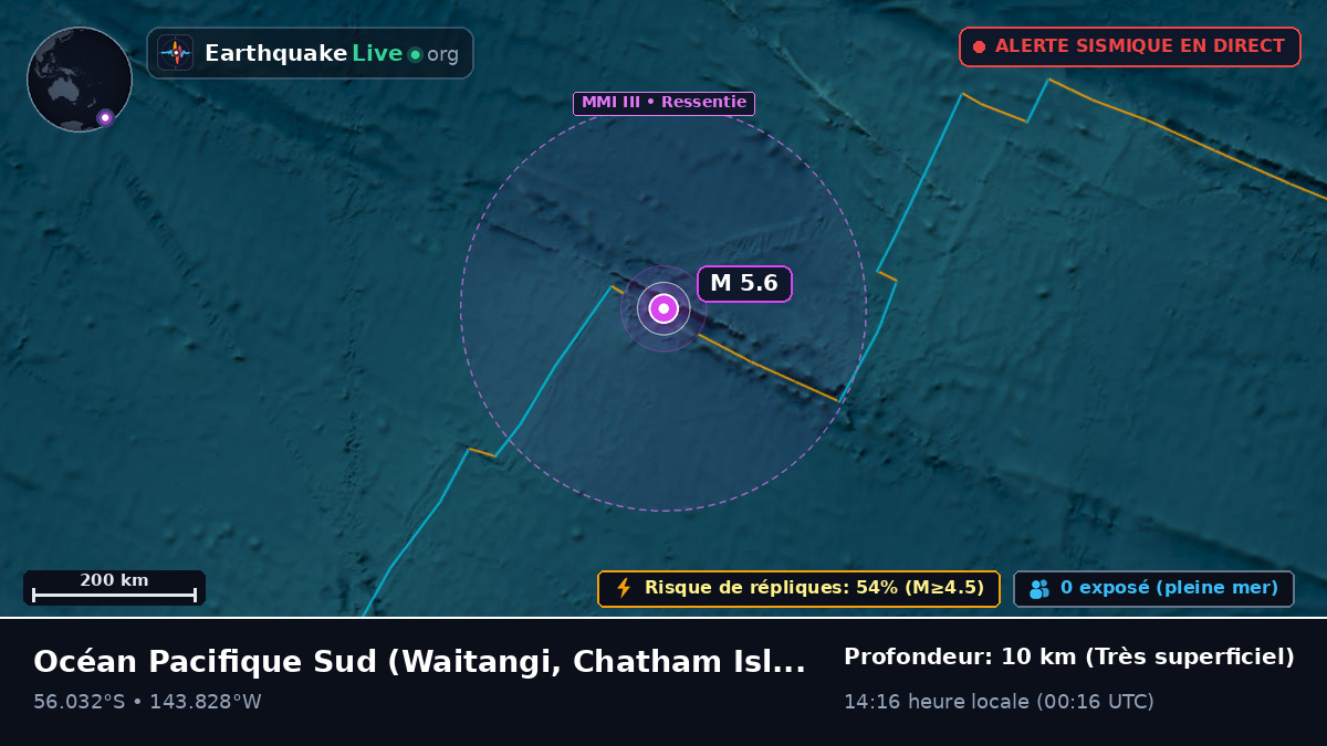 Océan Pacifique Sud (Chatham Islands)