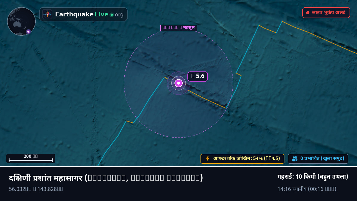 दक्षिणी प्रशांत महासागर (Chatham Islands)