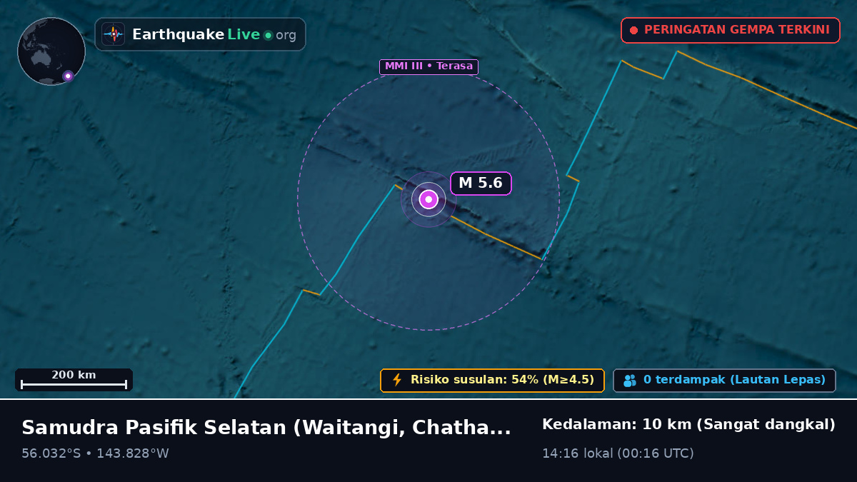 Samudra Pasifik Selatan (Chatham Islands)