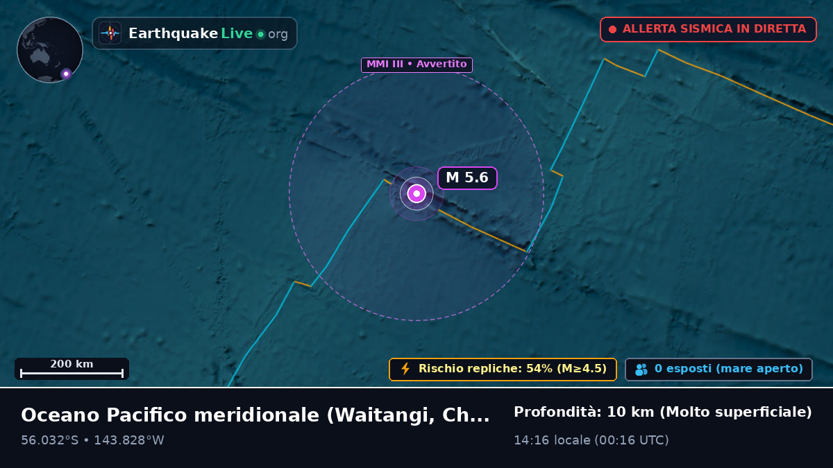 Oceano Pacifico meridionale (Chatham Islands)