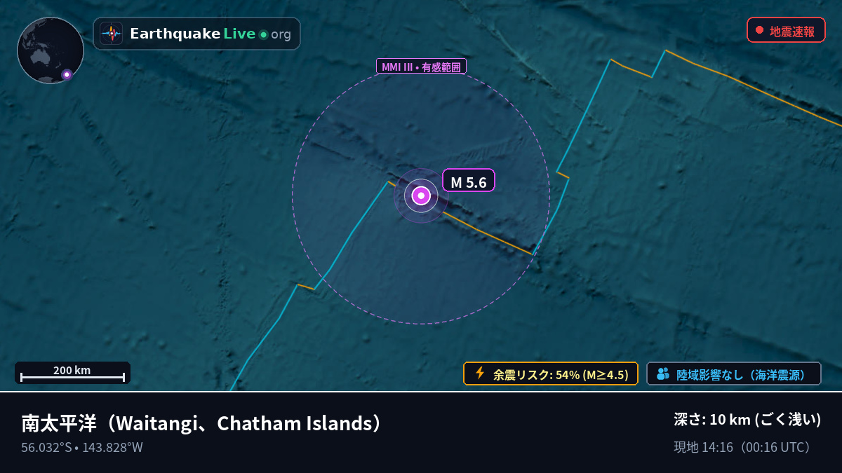 南太平洋 (Chatham Islands)