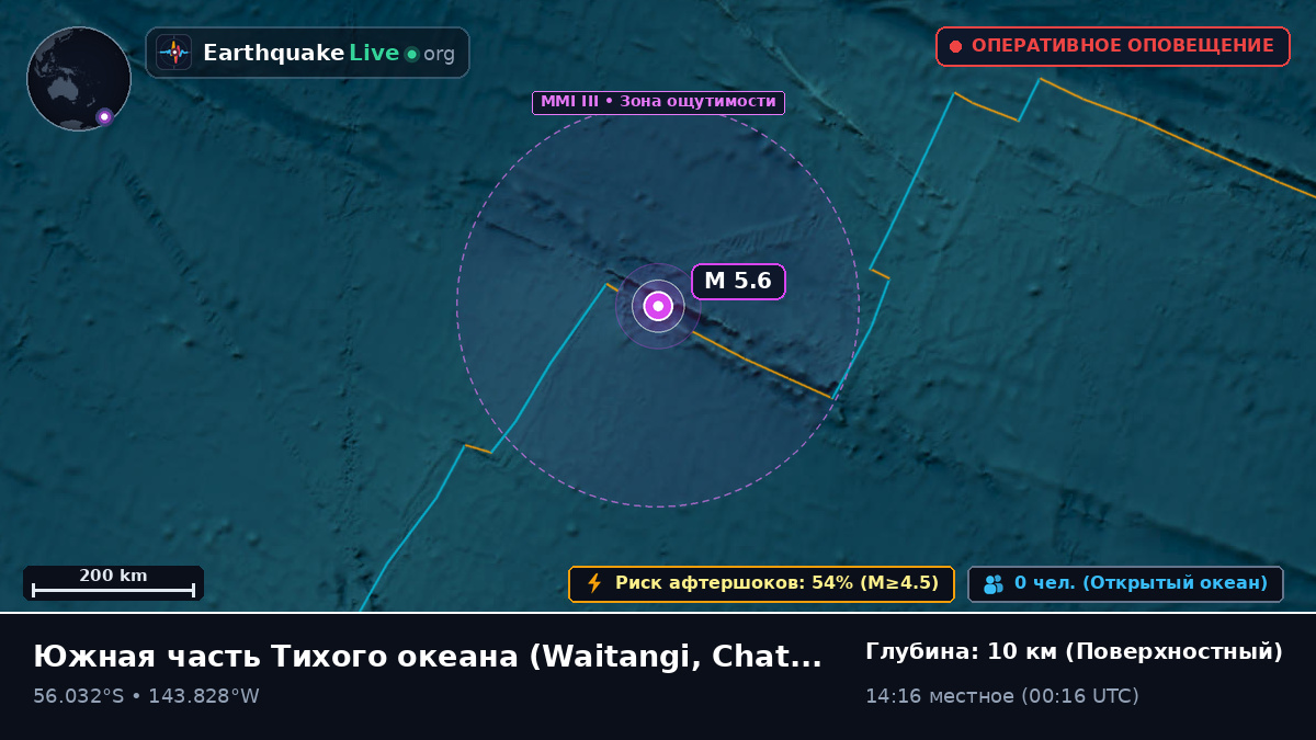 Южная часть Тихого океана (Chatham Islands)