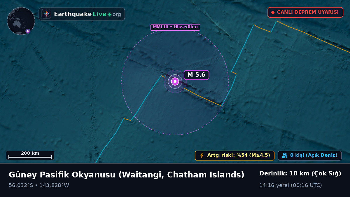 Güney Pasifik Okyanusu (Chatham Islands)