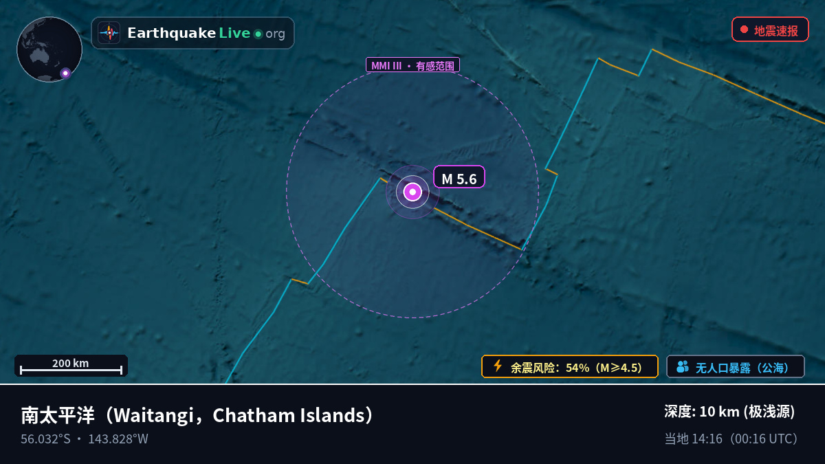 南太平洋 (Chatham Islands)