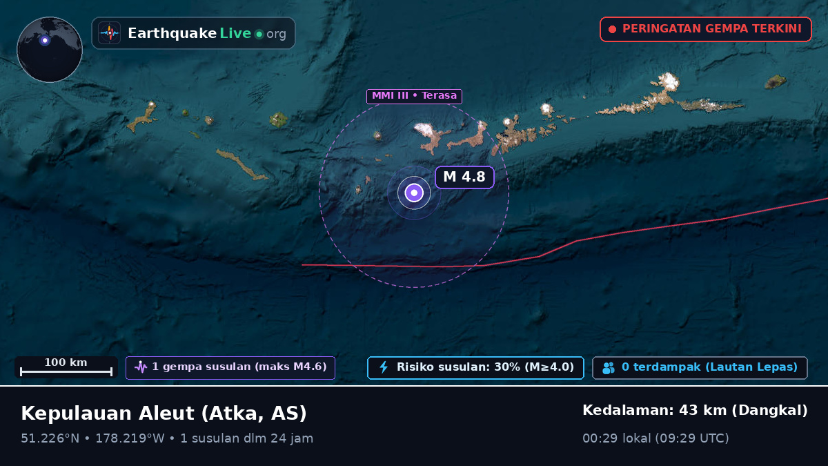 Kepulauan Aleut (AS)