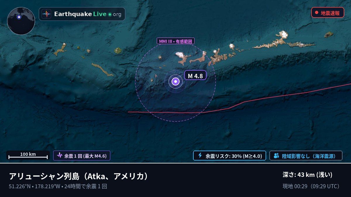 アリューシャン列島 (アメリカ)