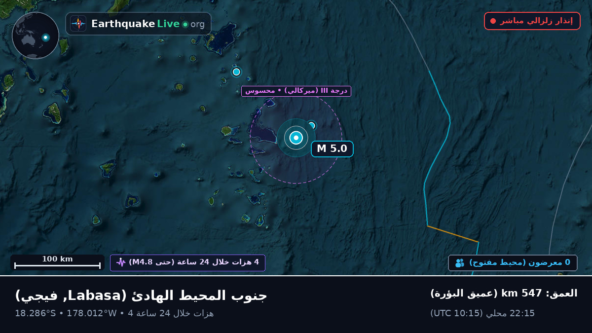 جنوب المحيط الهادئ (فيجي)
