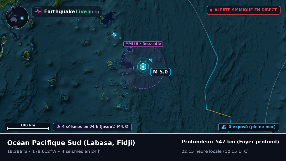 Océan Pacifique Sud (Fidji)
