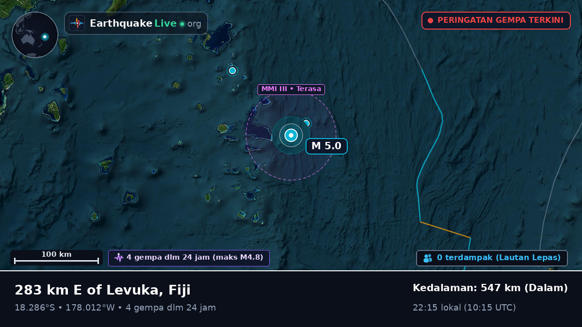 Samudra Pasifik Selatan (Fiji)