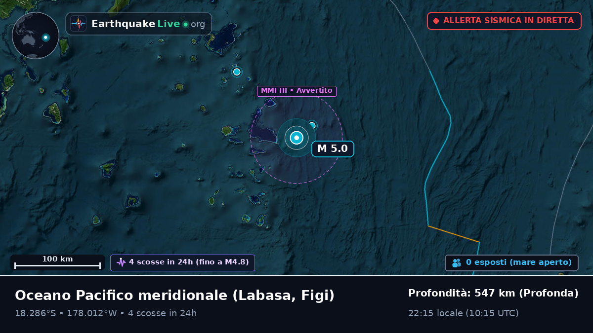 Oceano Pacifico meridionale (Figi)