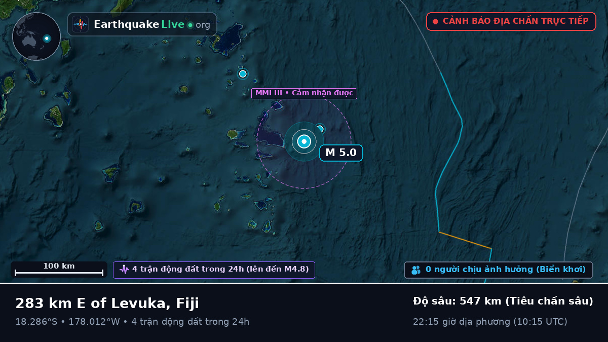 Nam Thái Bình Dương (Fiji)