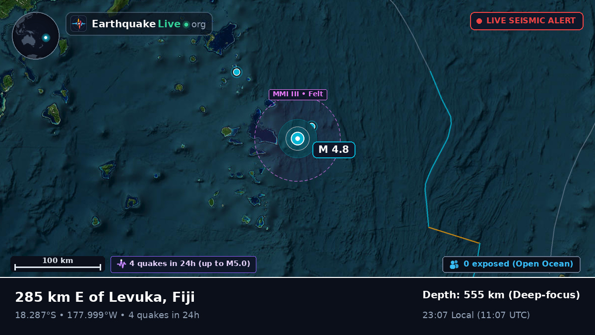 South Pacific Ocean (Fiji)