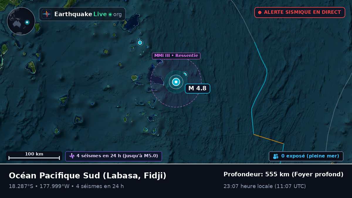 Océan Pacifique Sud (Fidji)