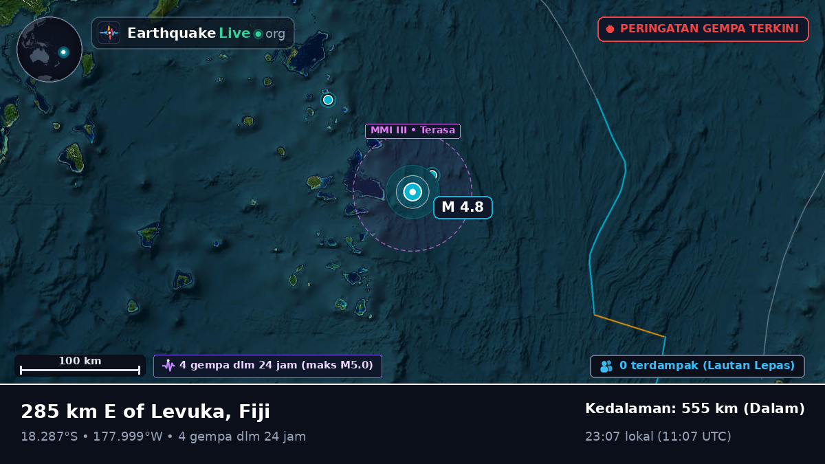 Samudra Pasifik Selatan (Fiji)