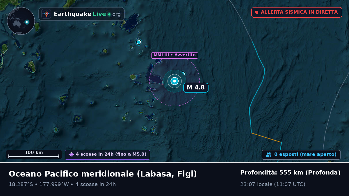 Oceano Pacifico meridionale (Figi)