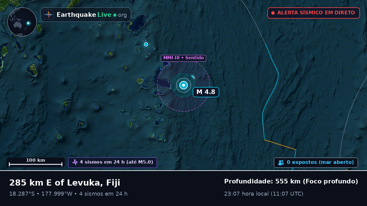Oceano Pacífico Sul (Fiji)