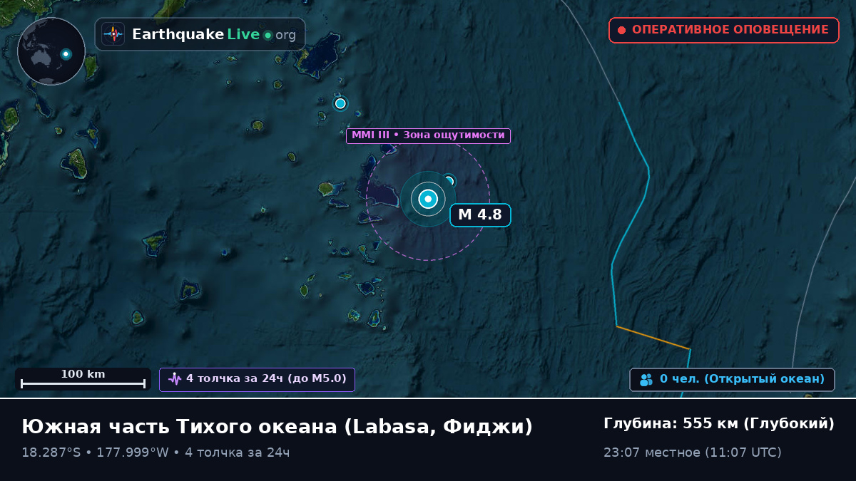 Южная часть Тихого океана (Фиджи)
