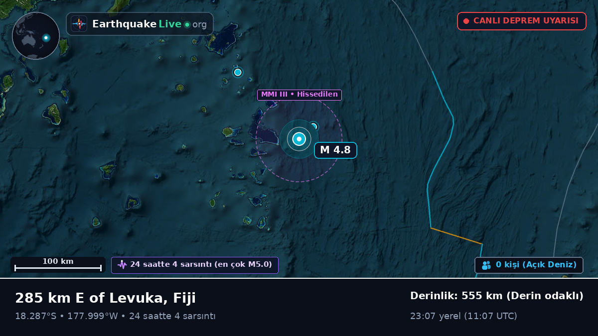 Güney Pasifik Okyanusu (Fiji)