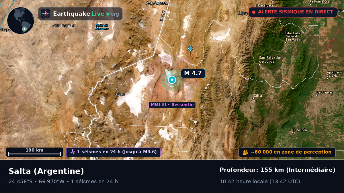 Salta, Argentine