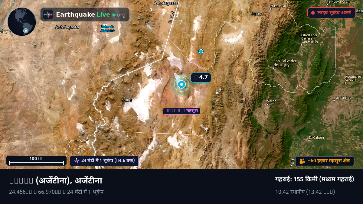 Salta, अर्जेंटीना