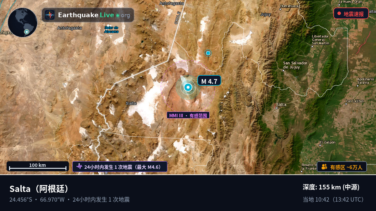 Salta, 阿根廷