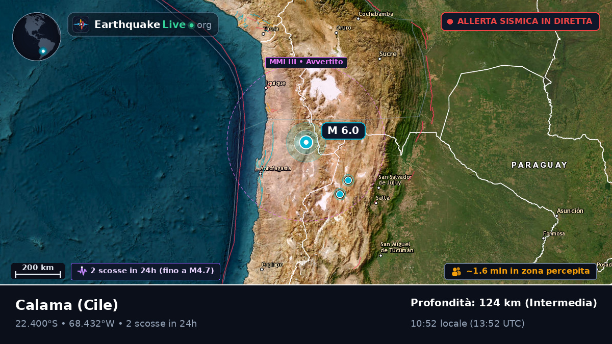 Antofagasta, Cile