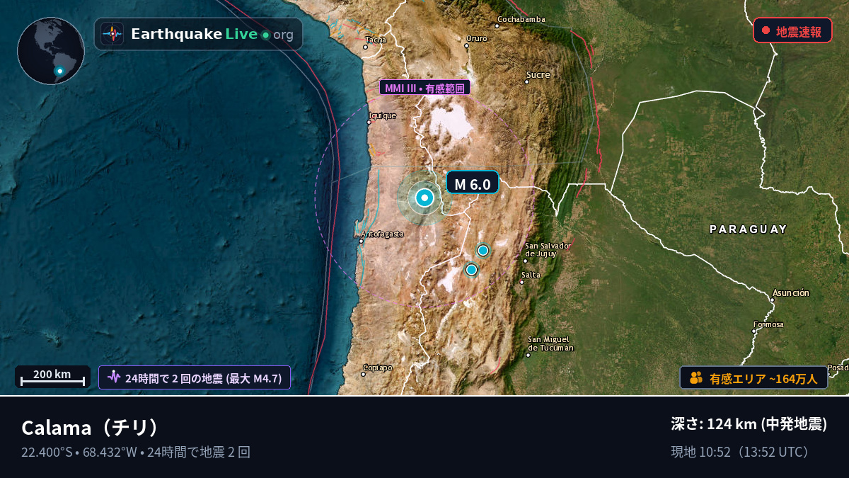 Antofagasta, チリ