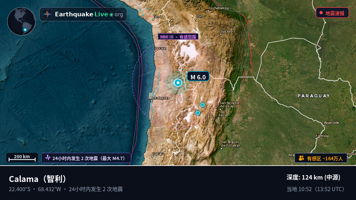 Antofagasta, 智利
