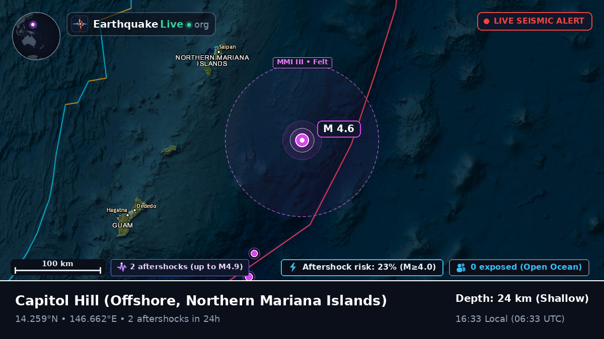 Off the coast of Capitol Hill, Northern Mariana Islands