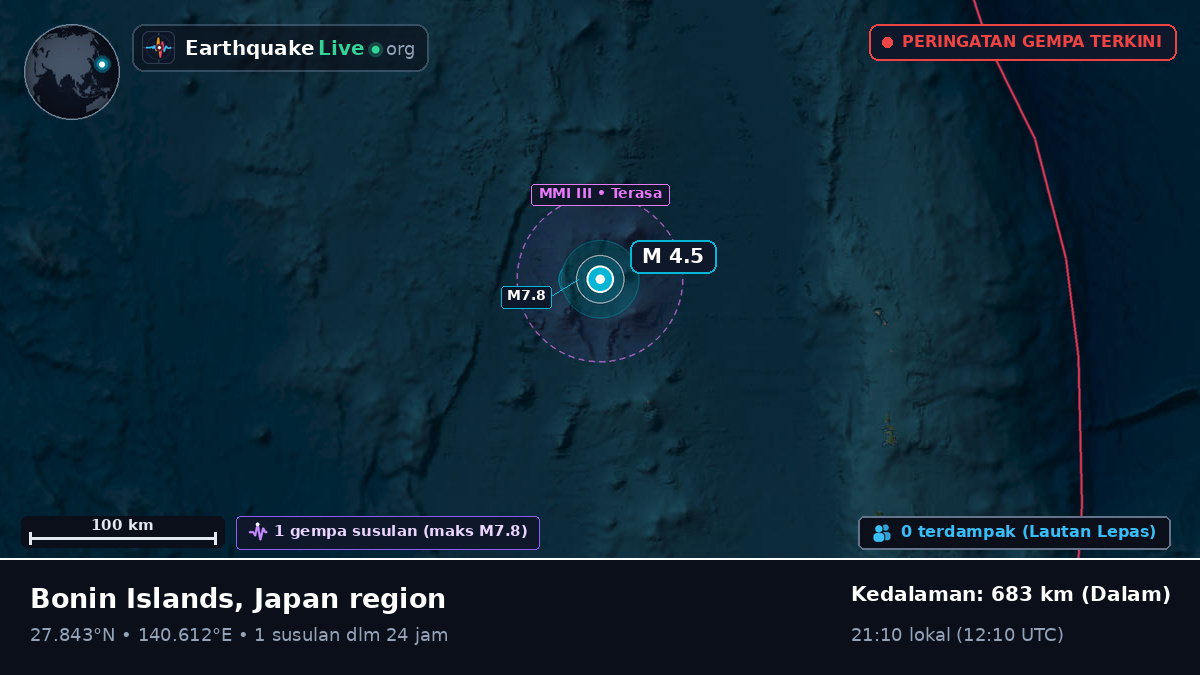 Samudra Pasifik Utara (Jepang)
