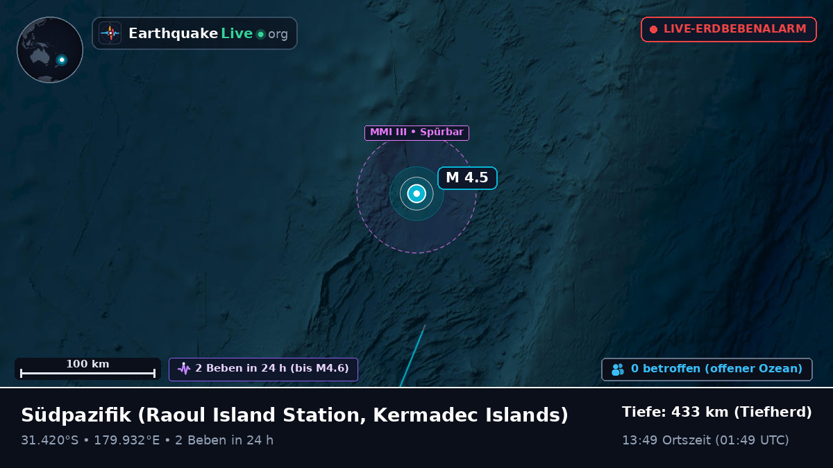 Südpazifik (Kermadec Islands)