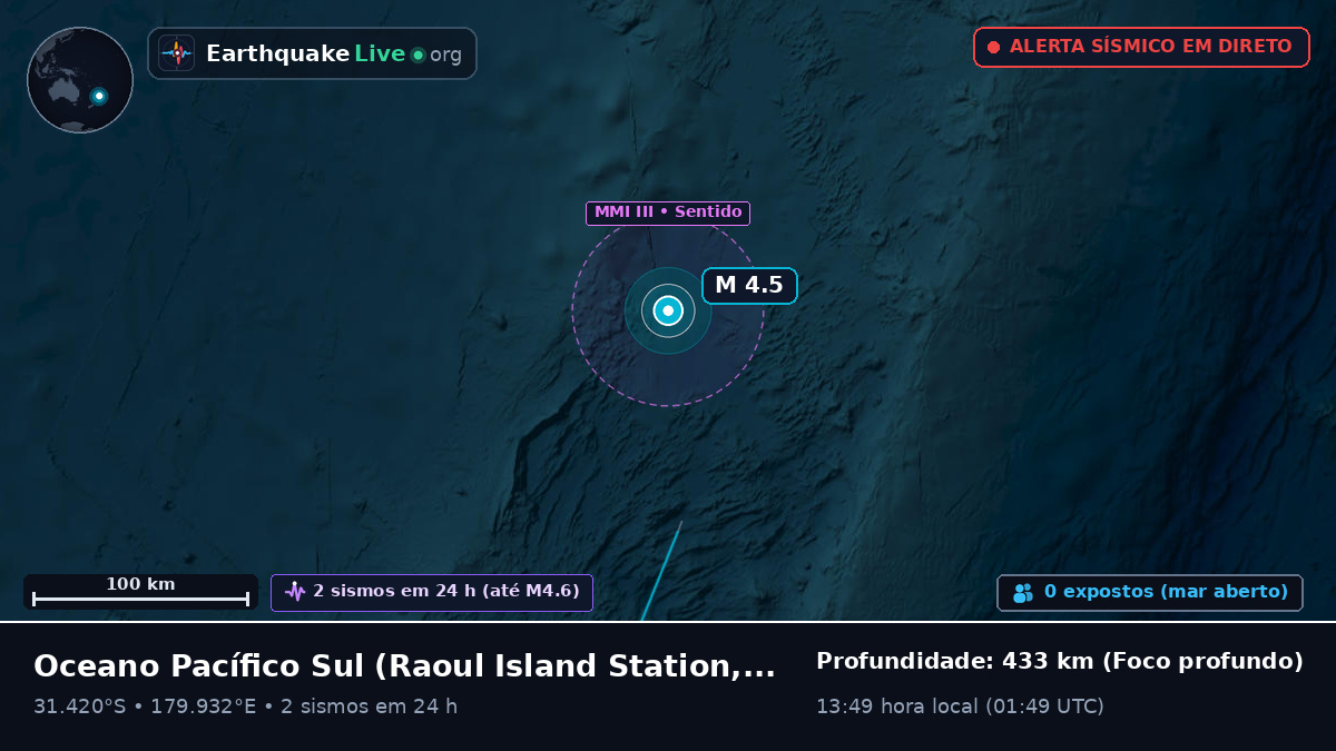 Oceano Pacífico Sul (Kermadec Islands)